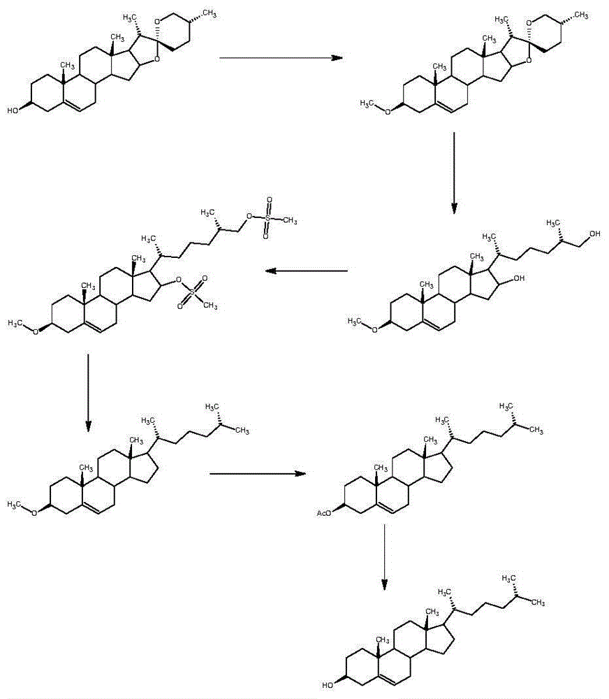 Synthetic method of cholesterol