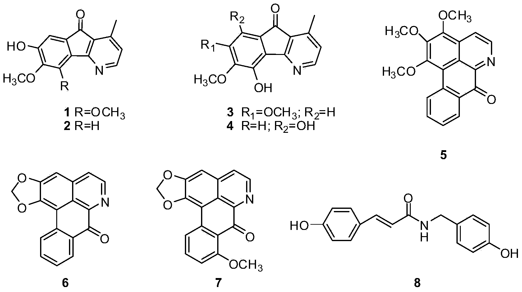 Preparation method of Pollyalthia laui Merr roots