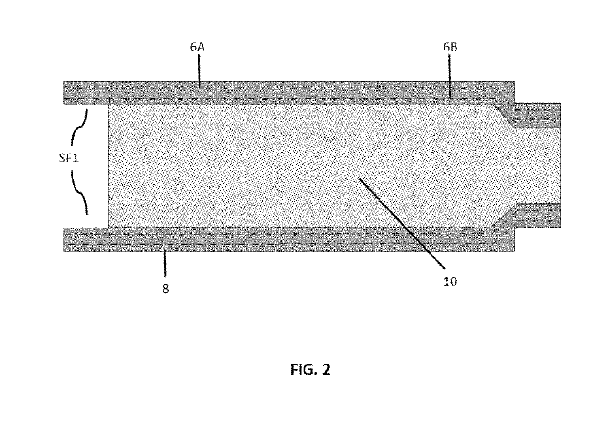 Unique Formulations/Mixtures and Unique and Improved Processes for Manufacturing Structural Insulated Panels Systems (SIPS)