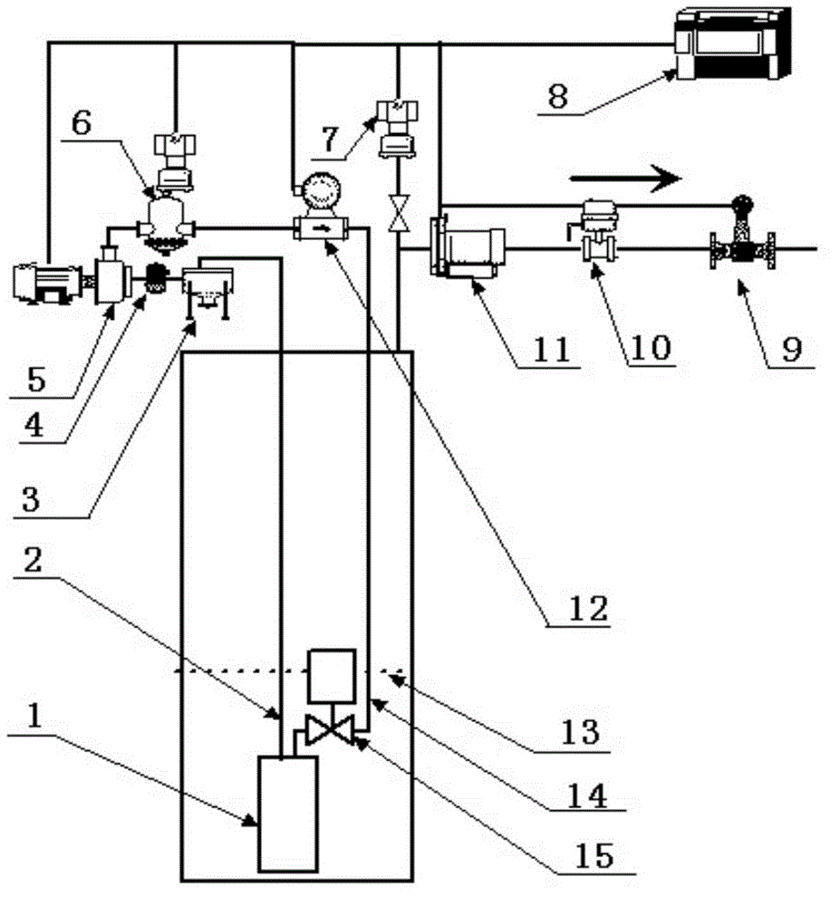 Coal bed methane extraction method capable of regulating and controlling desorption and diffusion