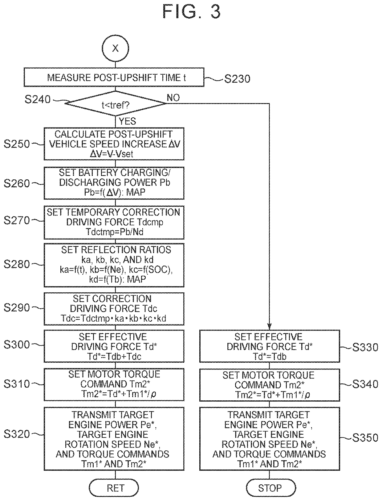 Hybrid vehicle including electronic control unit configured to correct base driving force using correction driving force