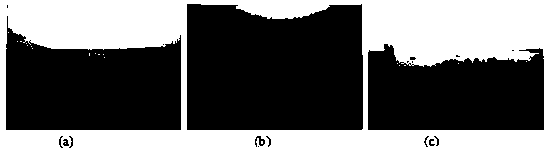 Image demisting method based on sky segmentation and transmissivity adaptive correction