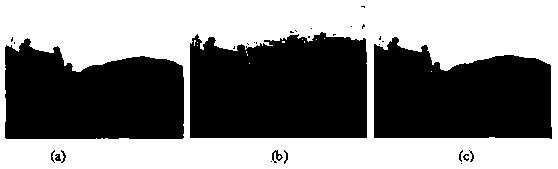 Image demisting method based on sky segmentation and transmissivity adaptive correction