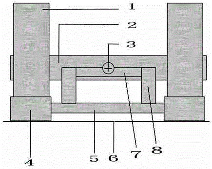 Emergency brake device of car