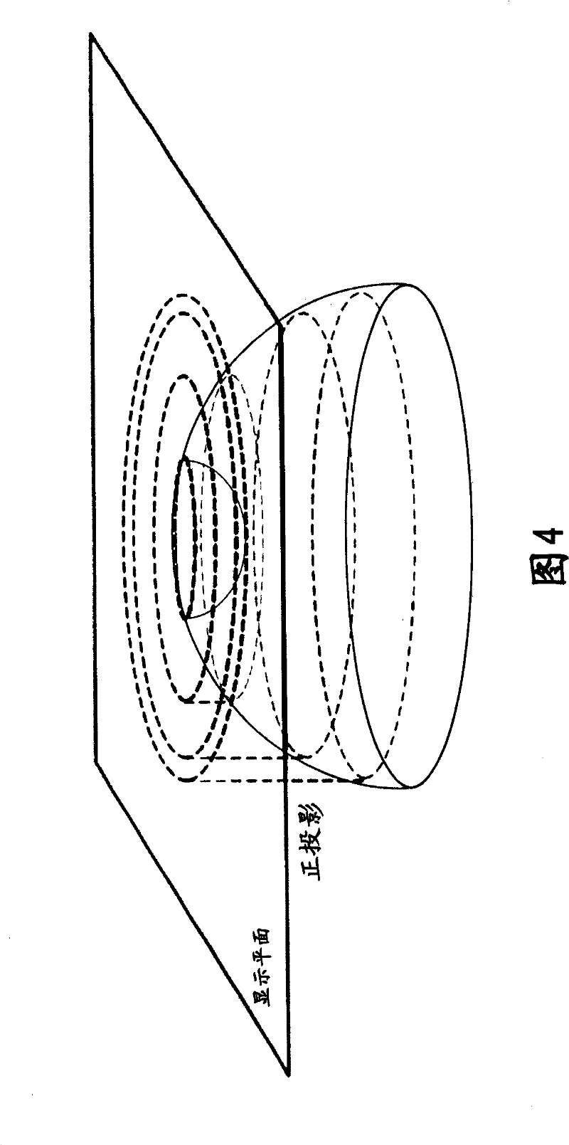 Method and equipment for visualizing a great deal of information