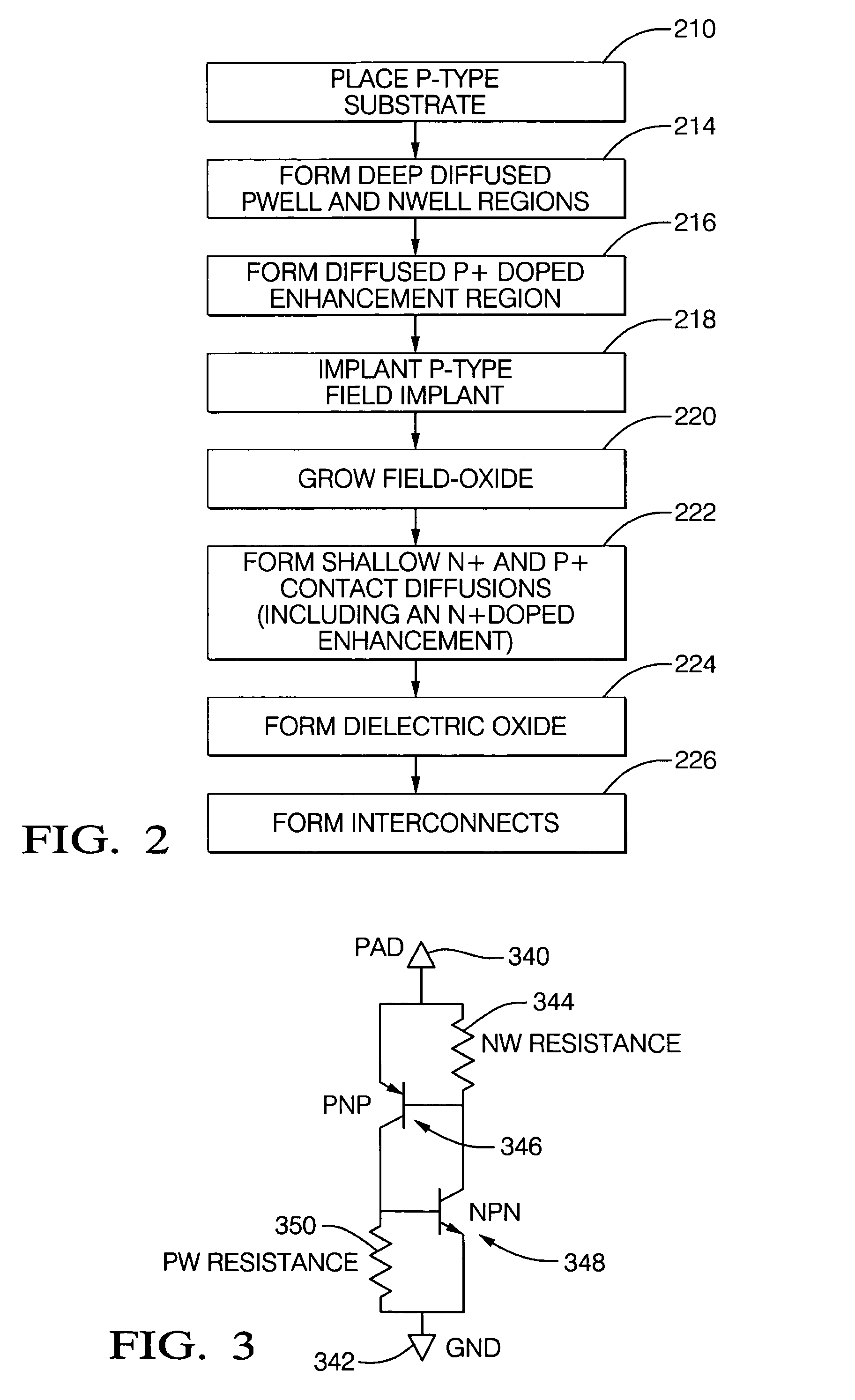 Method and apparatus for electrostatic discharge protection having a stable breakdown voltage and low snapback voltage