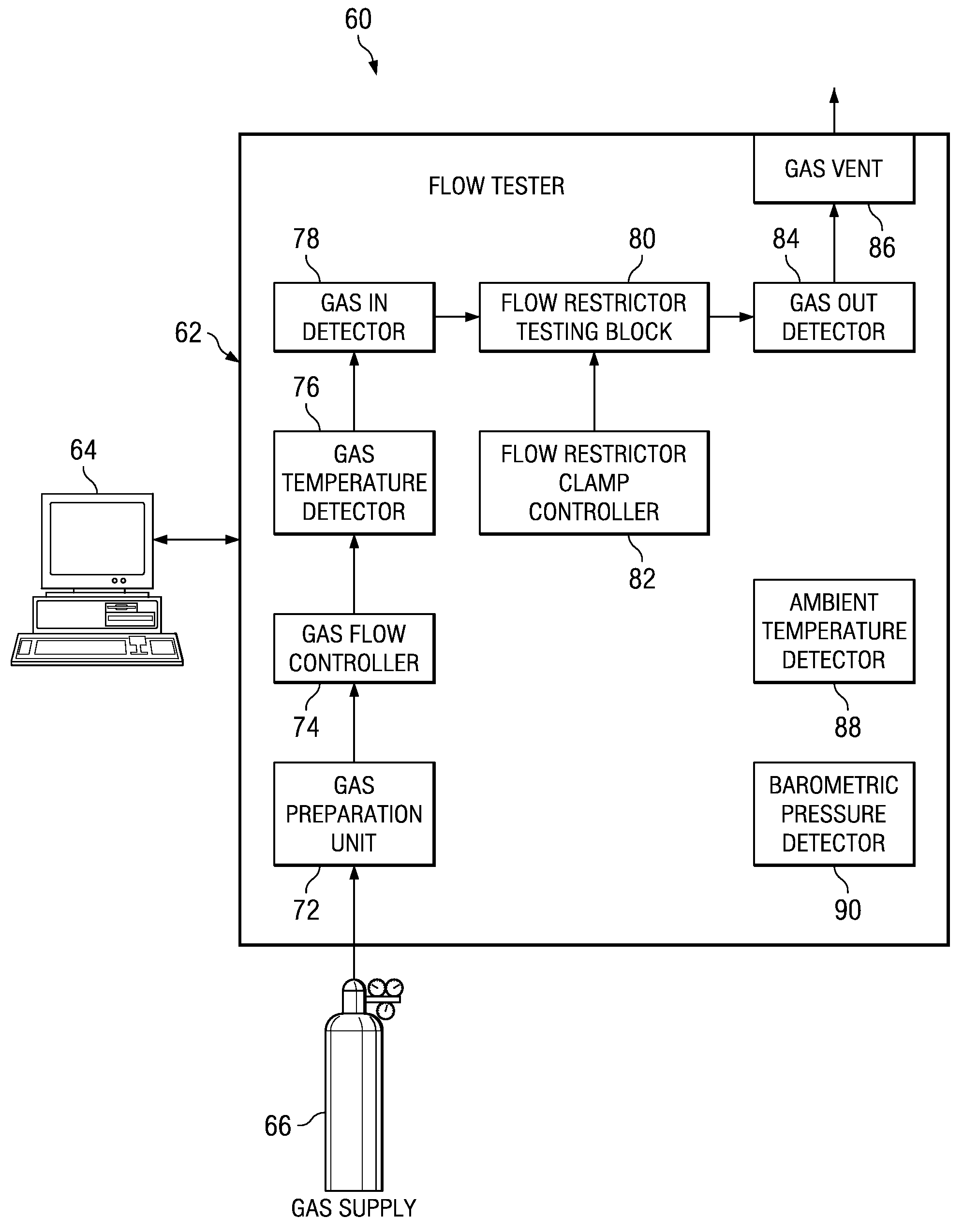 Lighter device with flow restrictor and methods of manufacturing and testing same