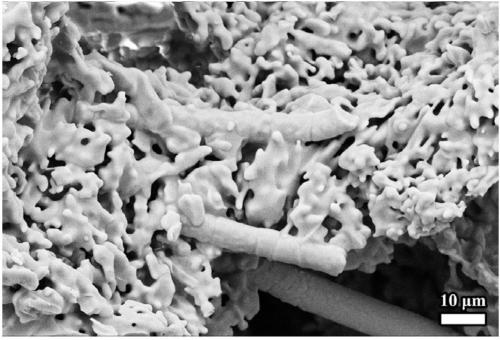 Preparation method of YSZ fiber reinforced gassm-Y2Si2O7 porous thermal-insulation ceramic