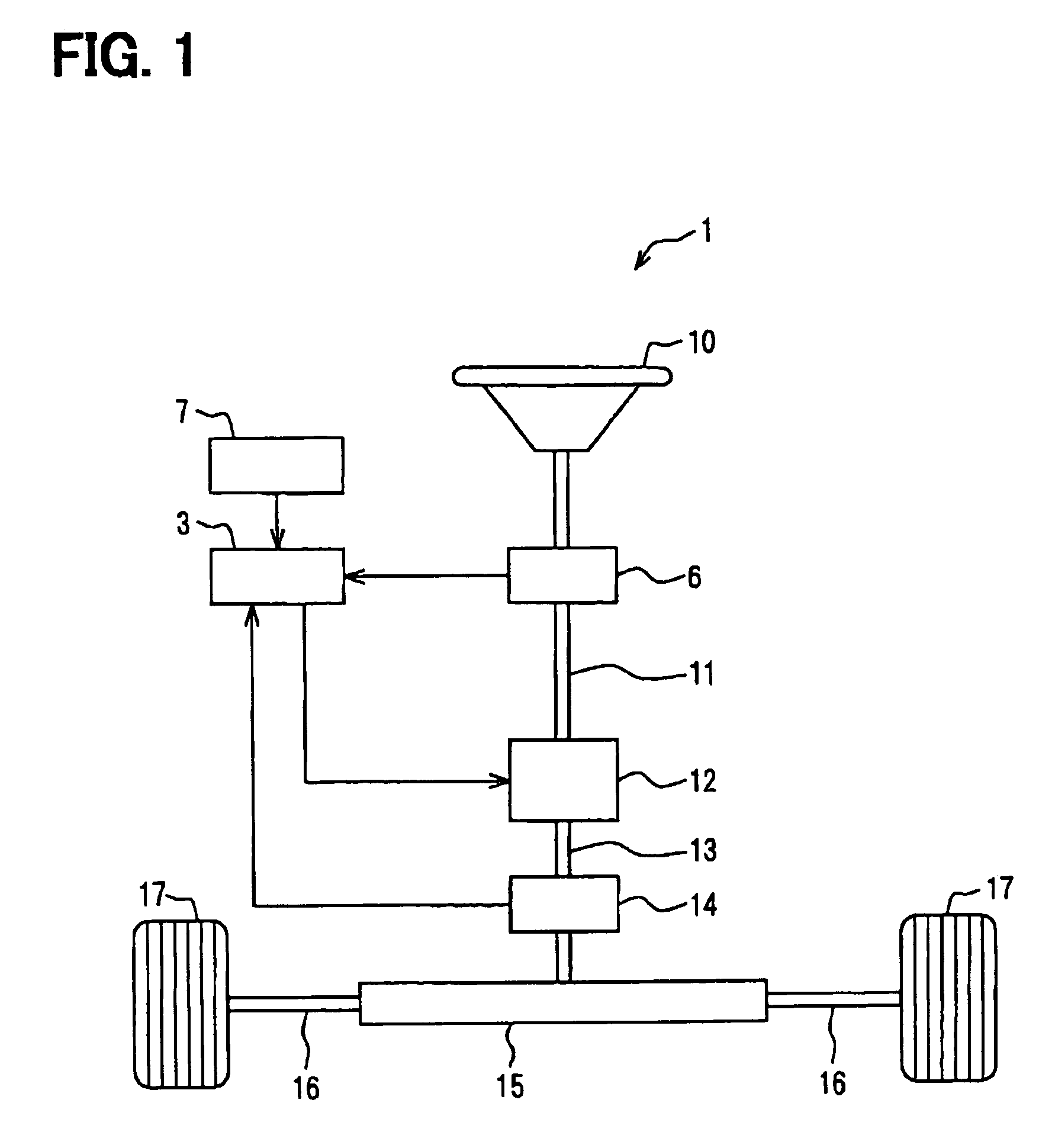 Electronic control unit, electric power-assisted steering device and transmission ratio-variable steering unit