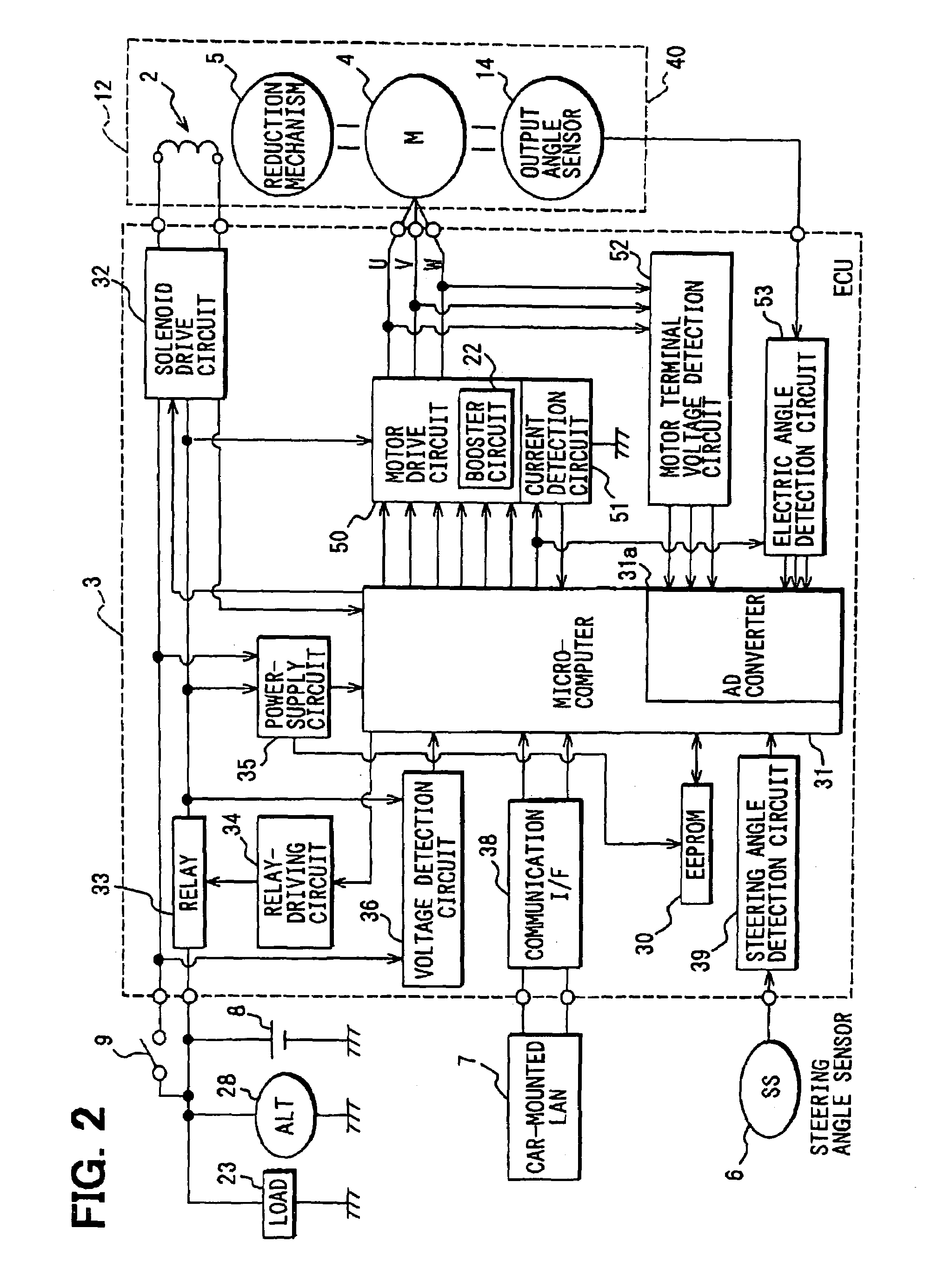 Electronic control unit, electric power-assisted steering device and transmission ratio-variable steering unit