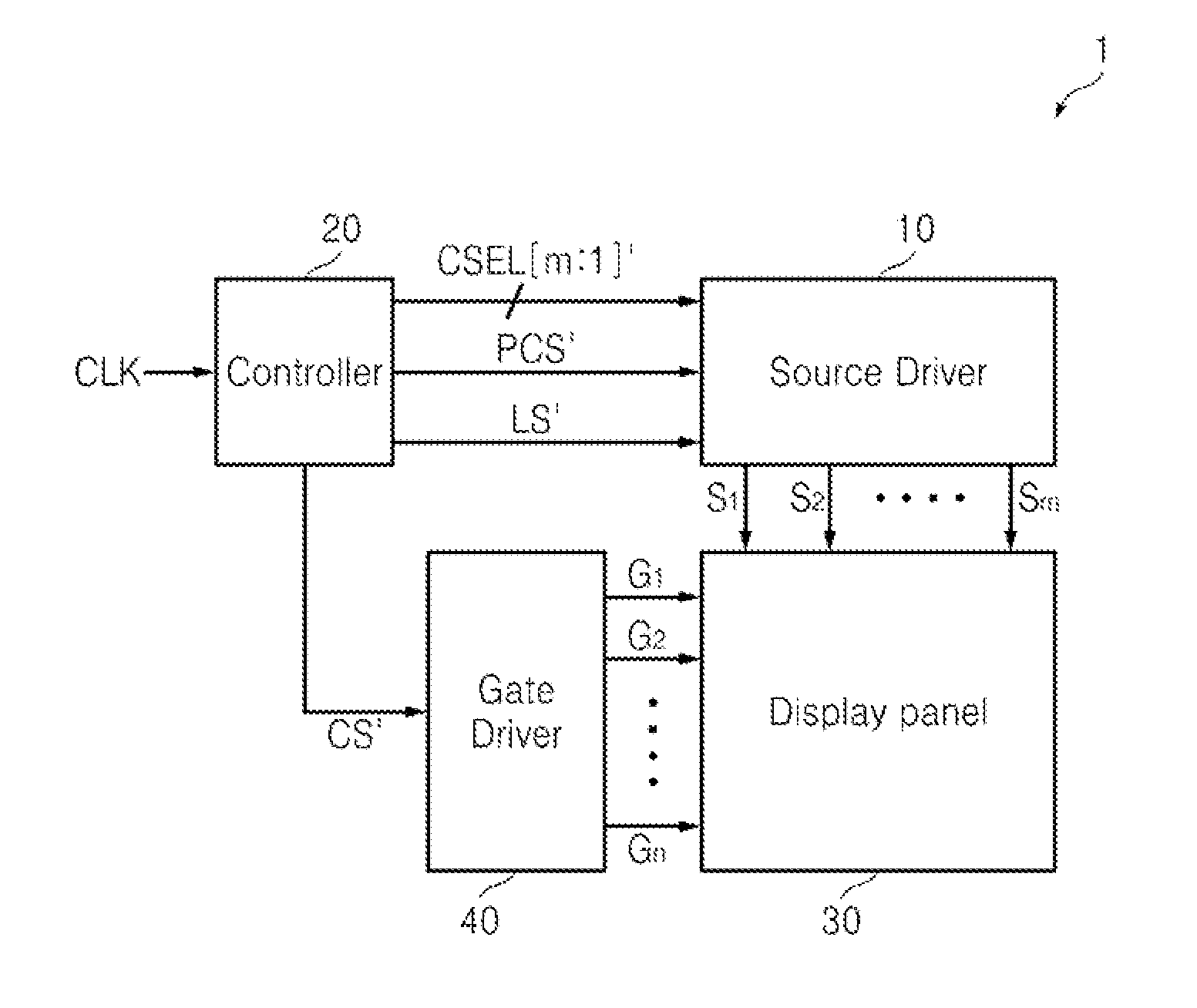 Source Driver and Display Device Having the Same