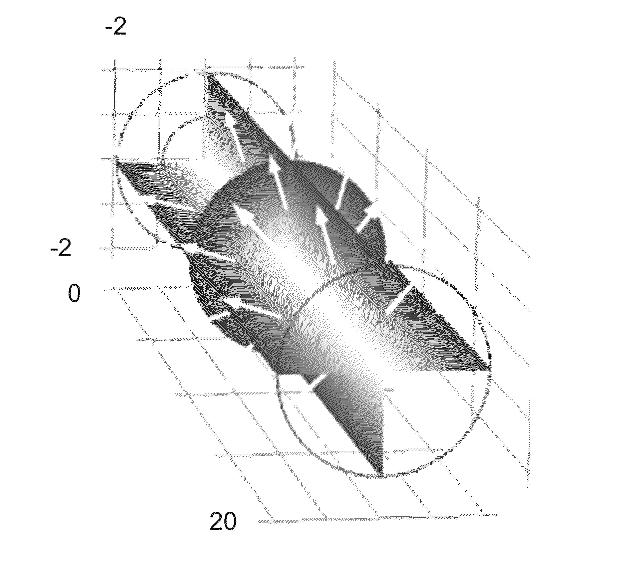 Power scalable multi-pass faraday rotator