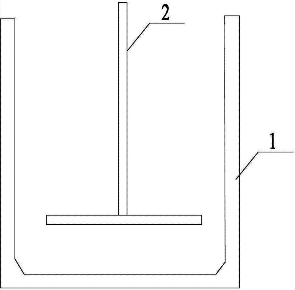 Production method for improving hand touch and dispersing technological parameter of elastic paint and stirring device applying production method