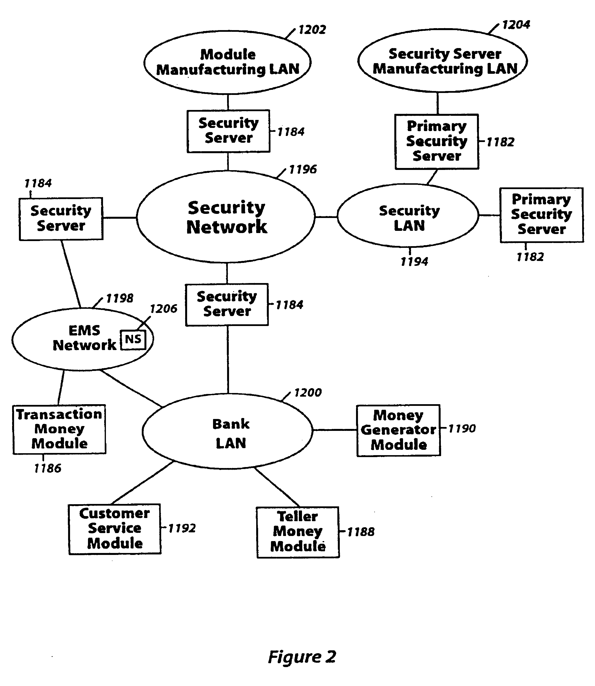 Security systems and methods applicable to an electronic monetary system