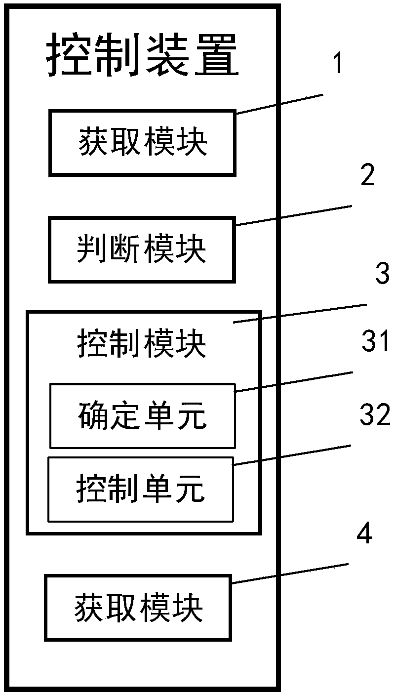 Washing method for air conditioner