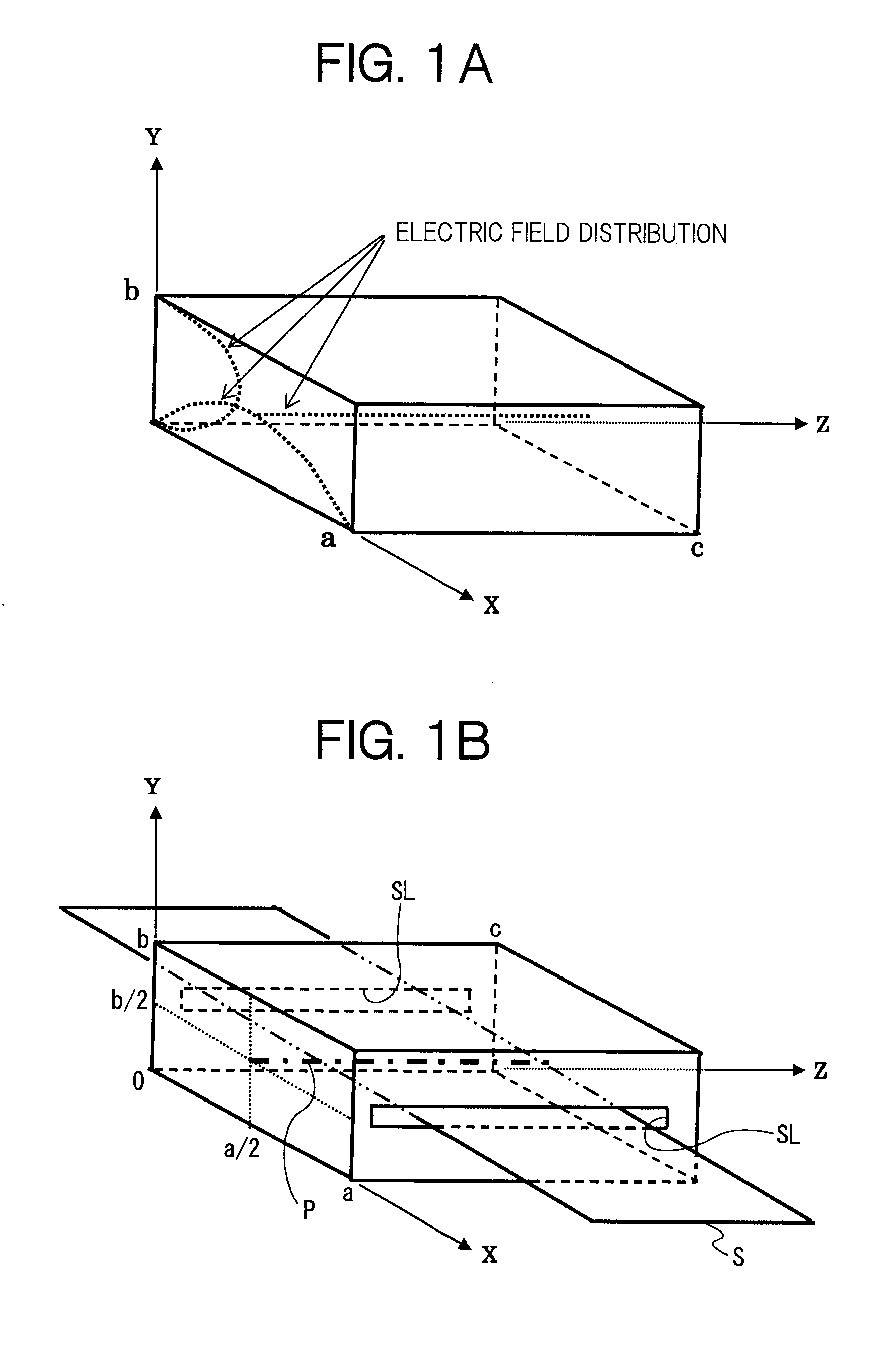 Microwave irradiation apparatus