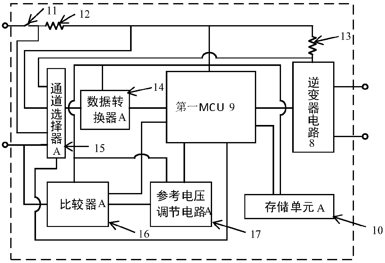 Wireless charging dynamic control equipment and control method capable of supporting multiple loads