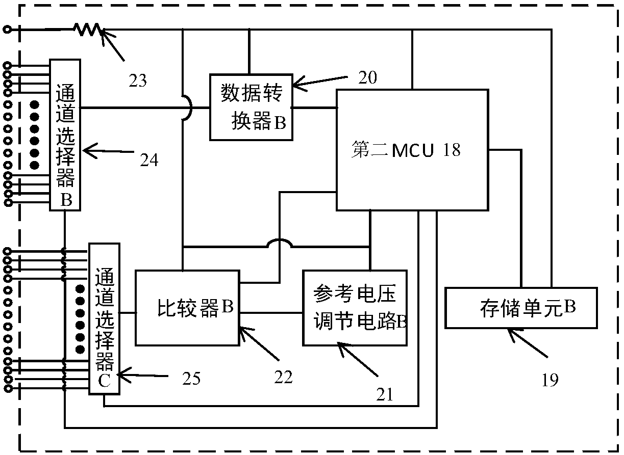 Wireless charging dynamic control equipment and control method capable of supporting multiple loads