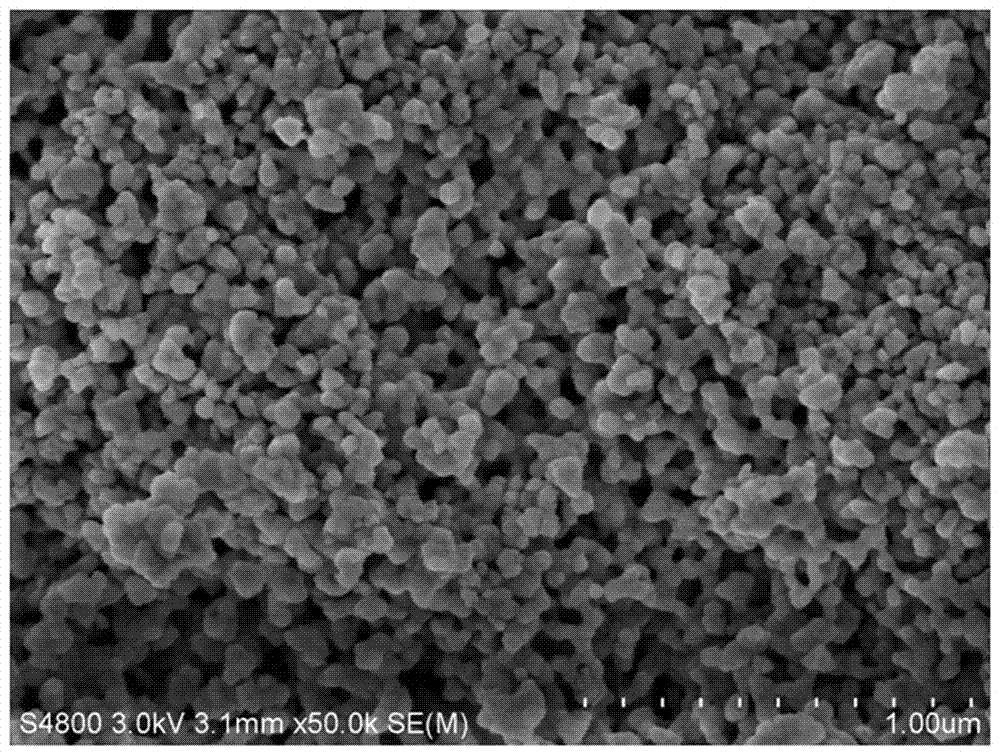 Preparation method of cmton type visible light total water splitting catalyst