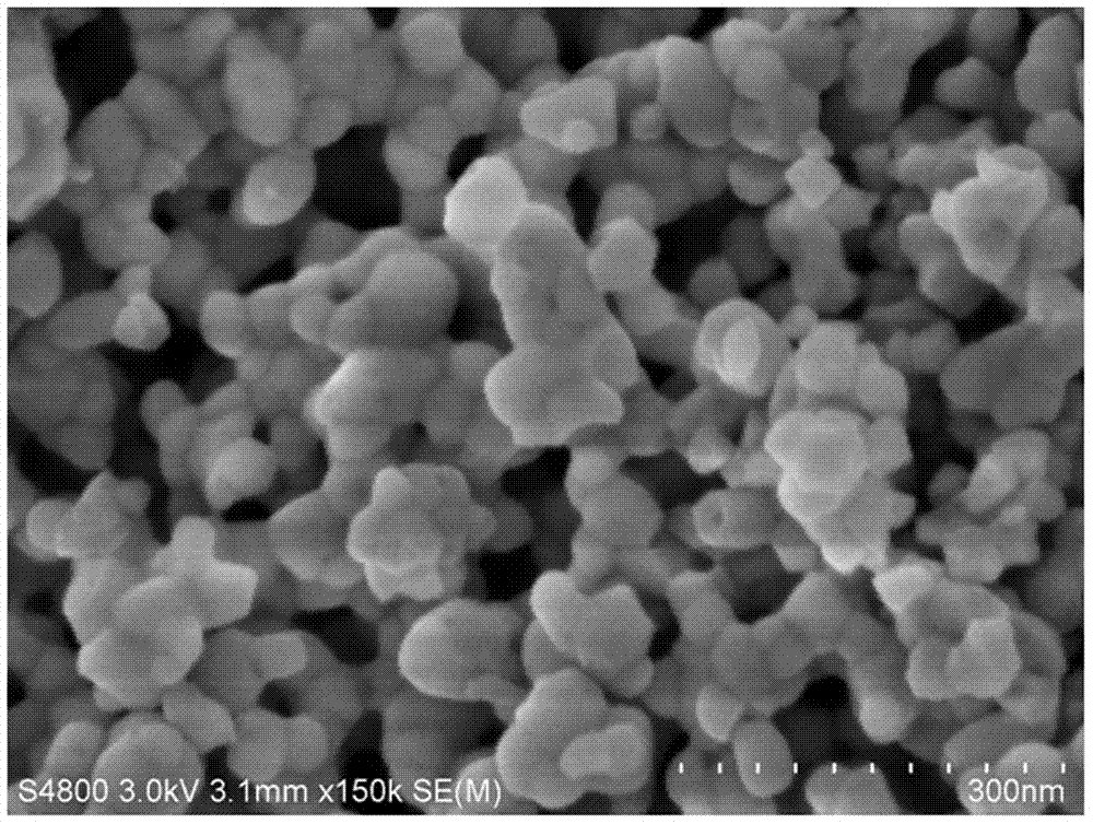 Preparation method of cmton type visible light total water splitting catalyst