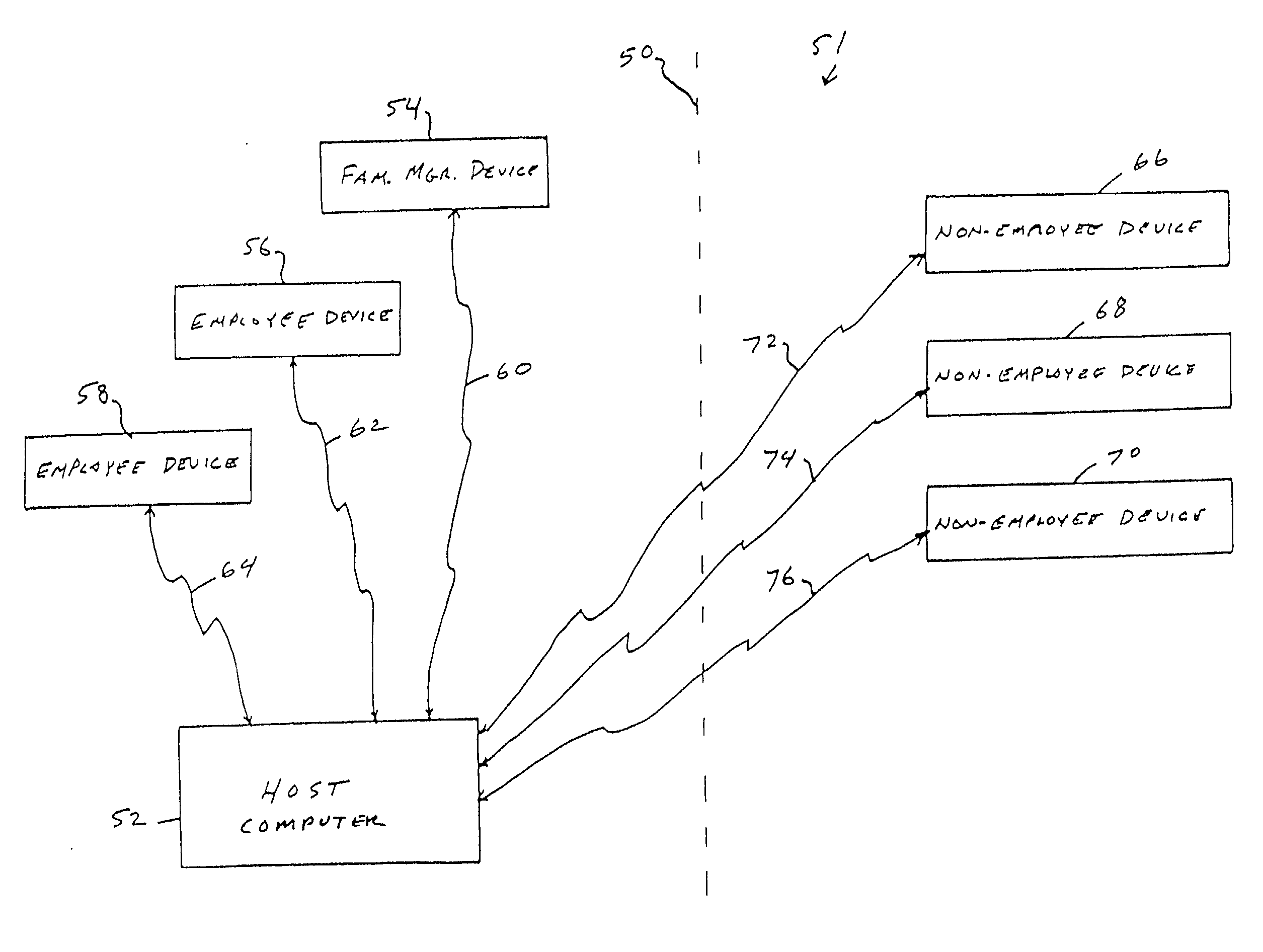 Method for managing personal and work-related matters