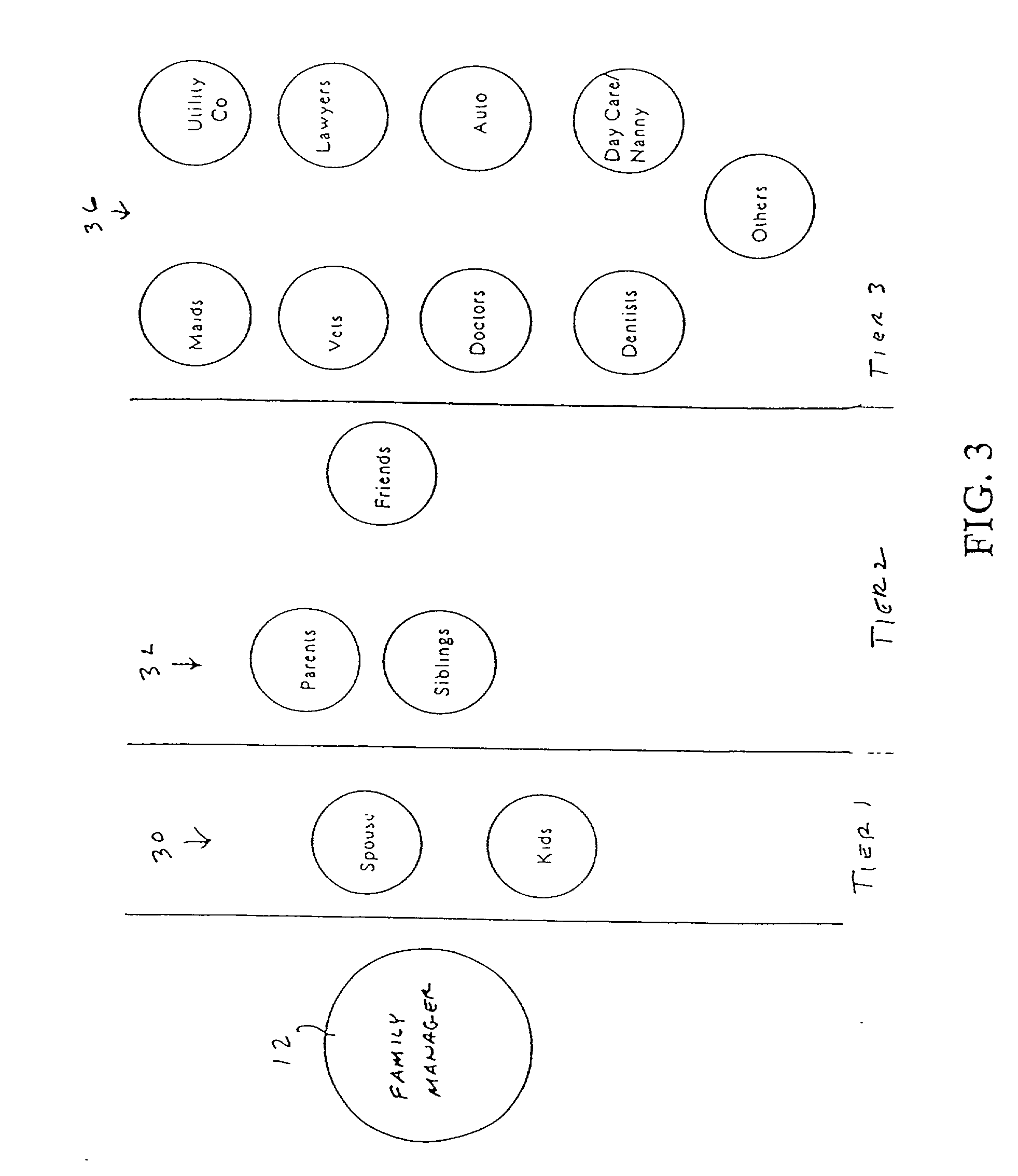 Method for managing personal and work-related matters