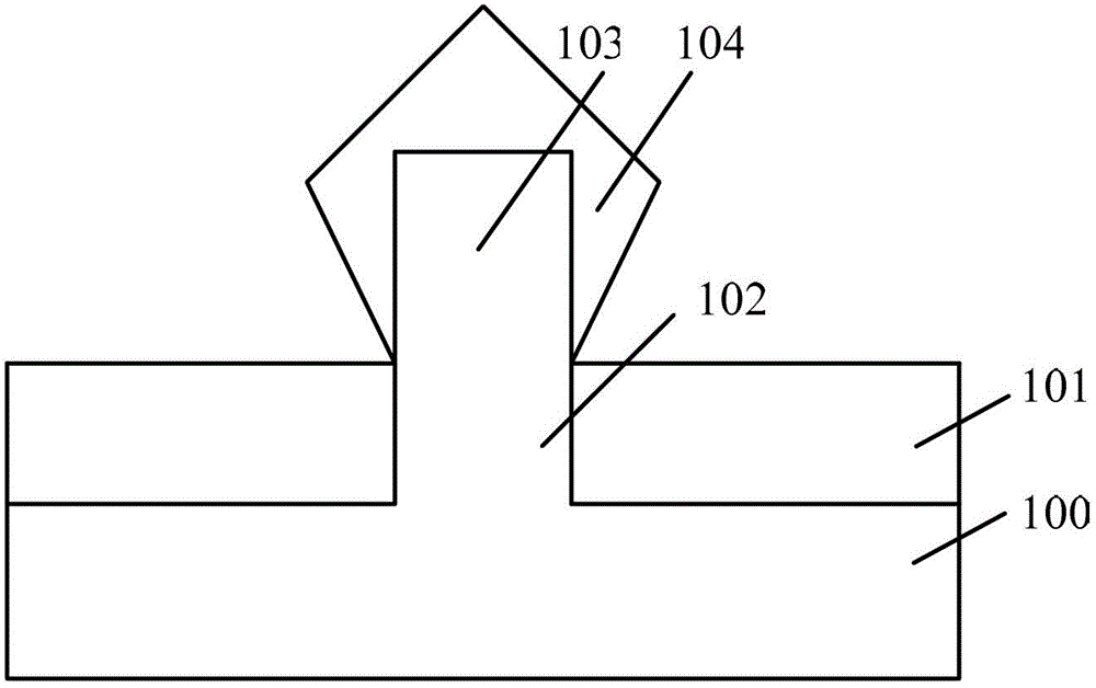 P-type fin field effect transistor and method of forming the same