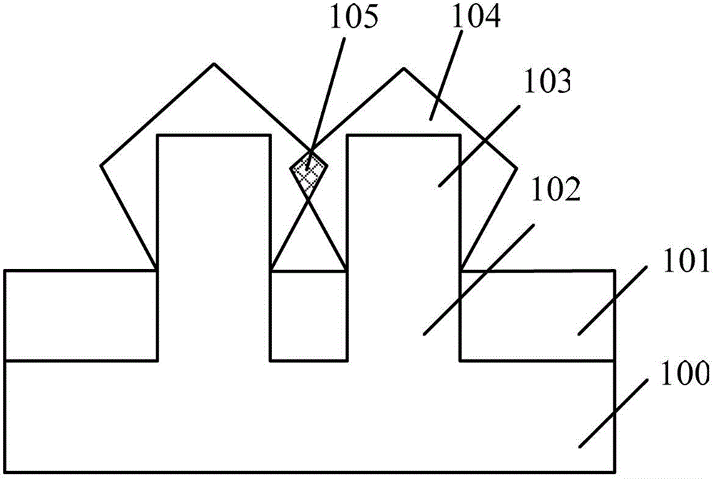 P-type fin field effect transistor and method of forming the same