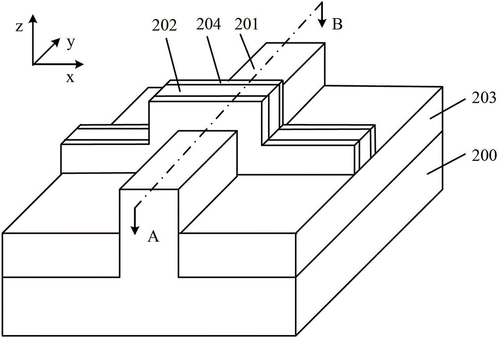 P-type fin field effect transistor and method of forming the same