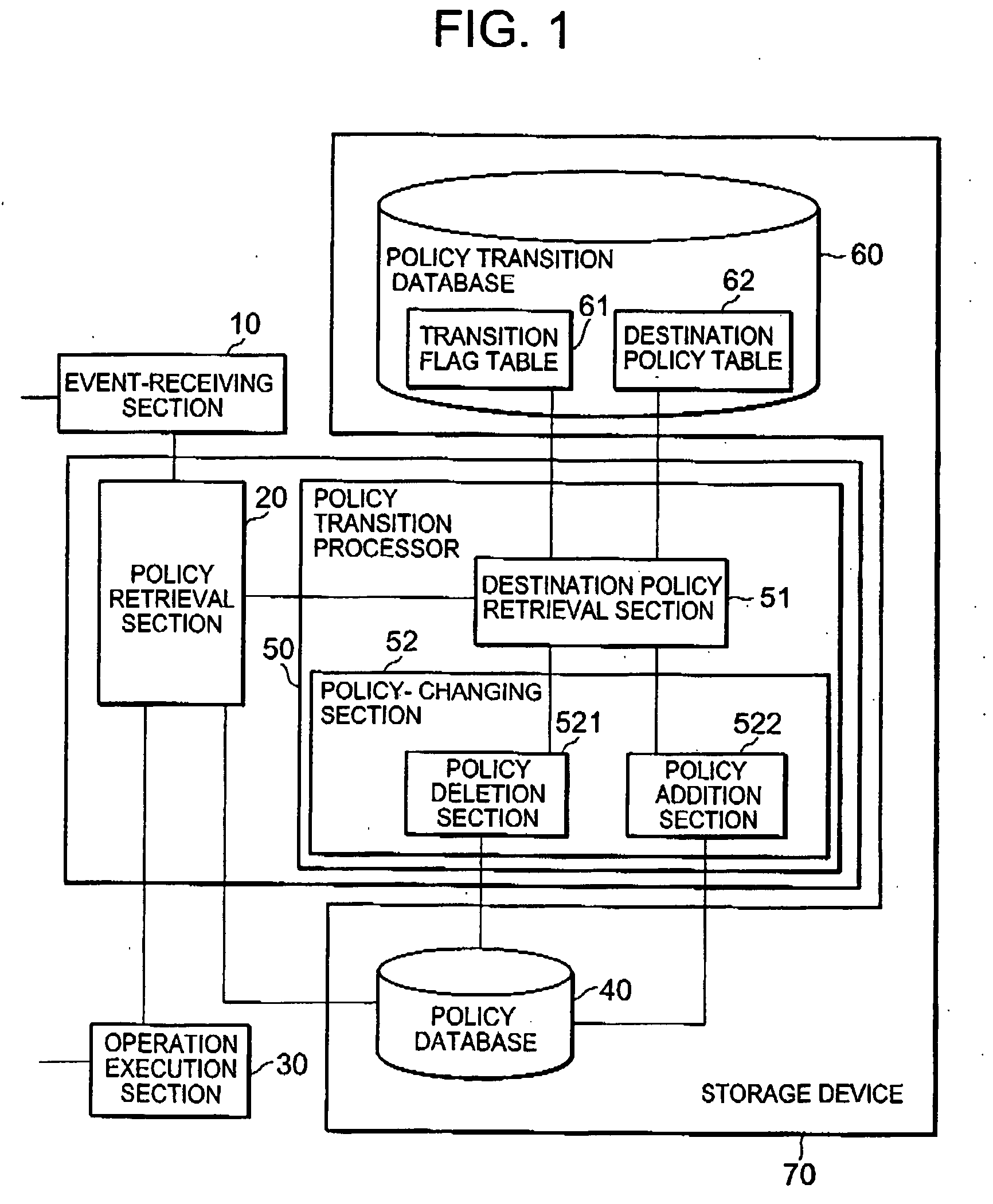 Policy processing system and method