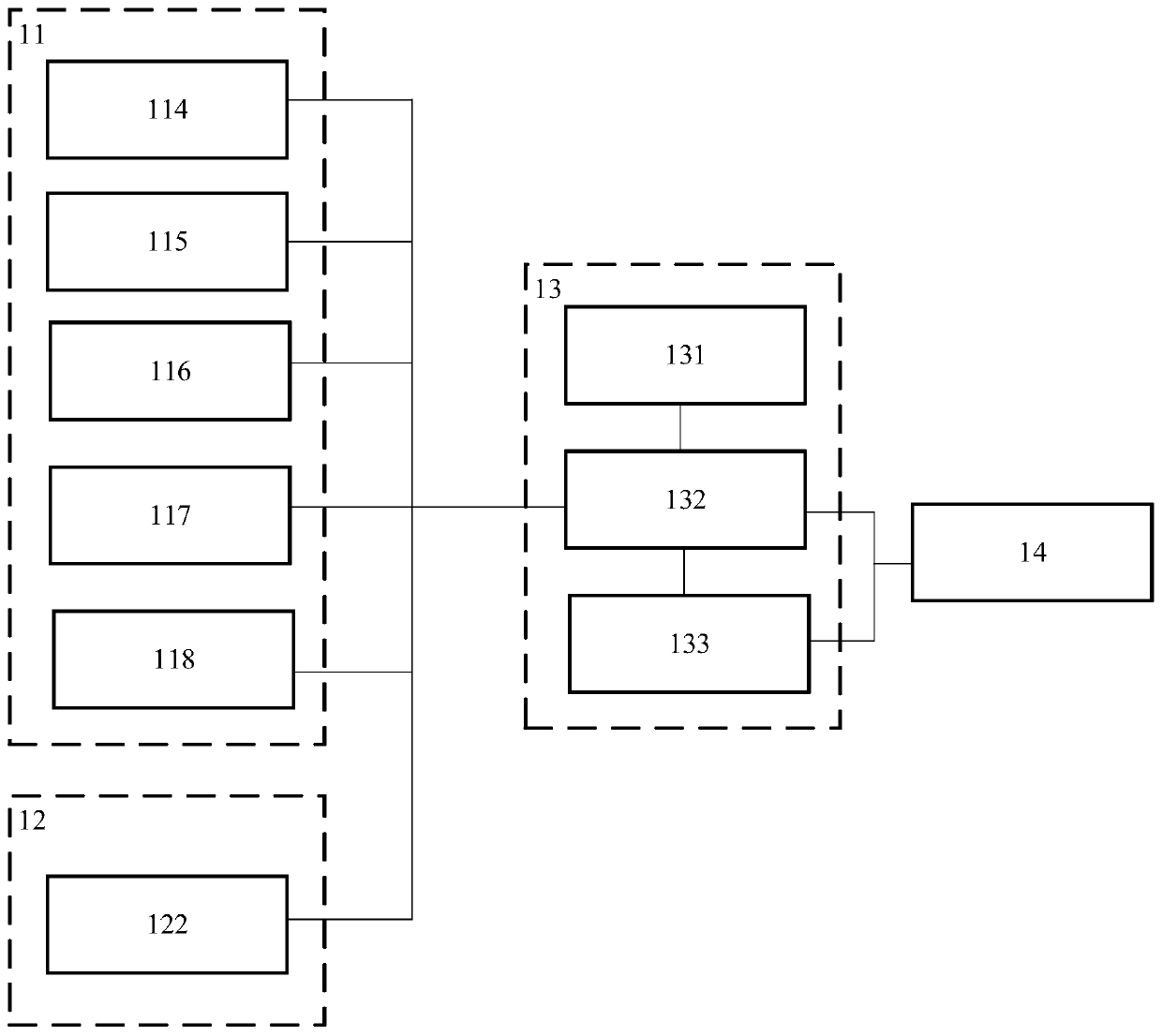 Roadbed monitoring and early warning system based on Internet of Things