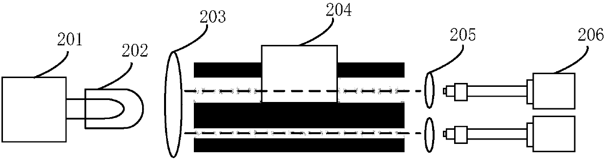 Broadband spectrum-based multi-parameter water quality online monitoring device