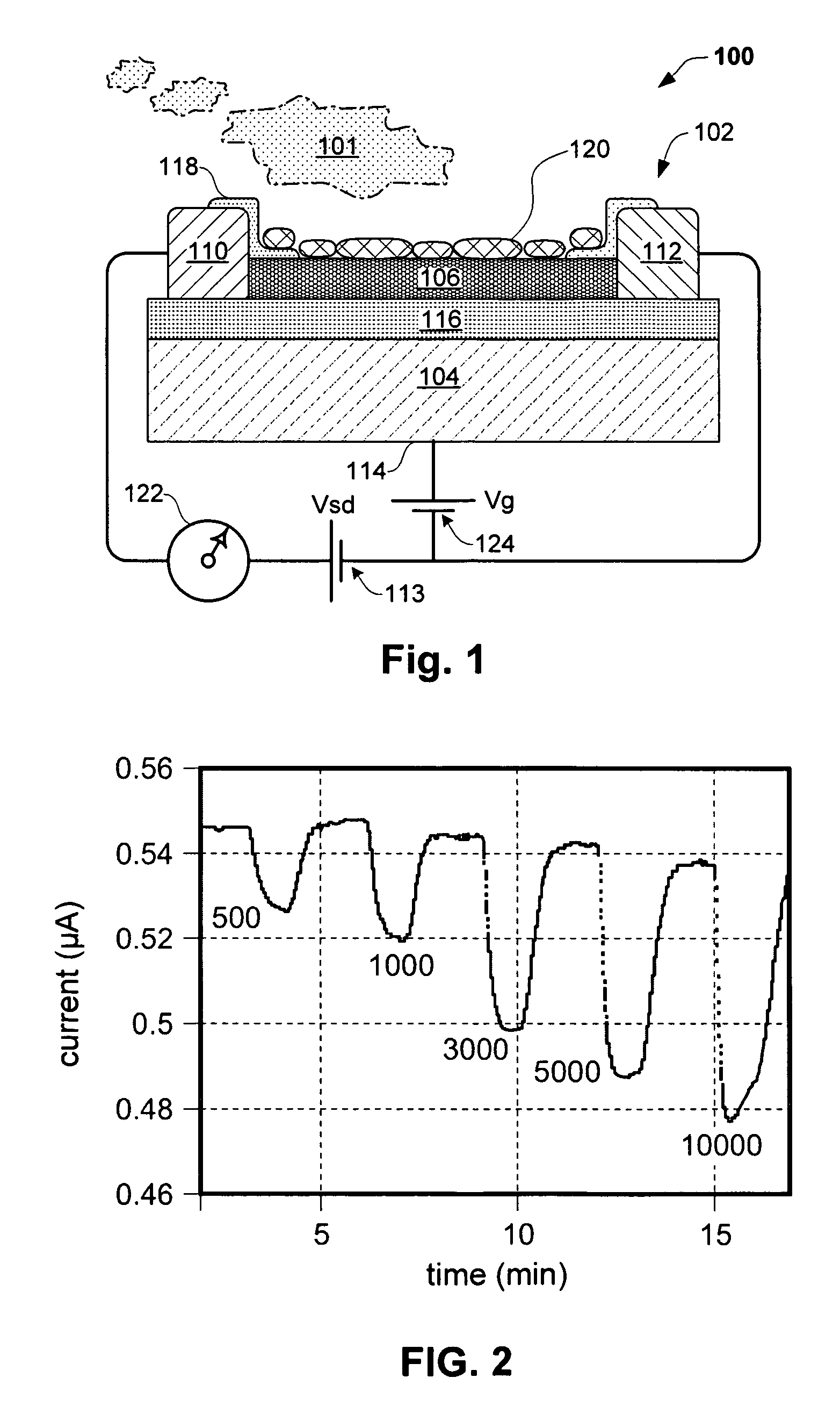 Carbon dioxide nanosensor, and respiratory CO2 monitors