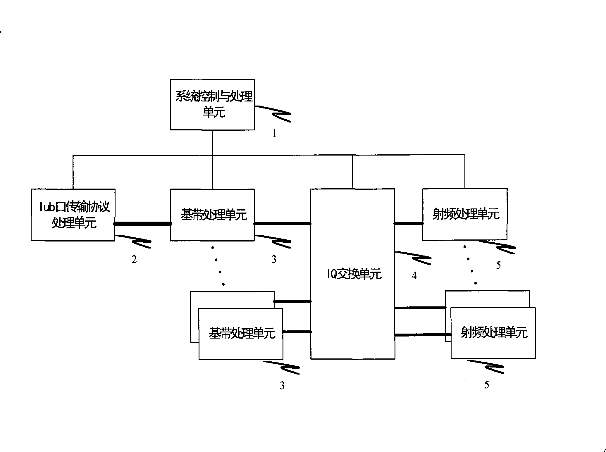 Base-band resource distributing method in wireless system