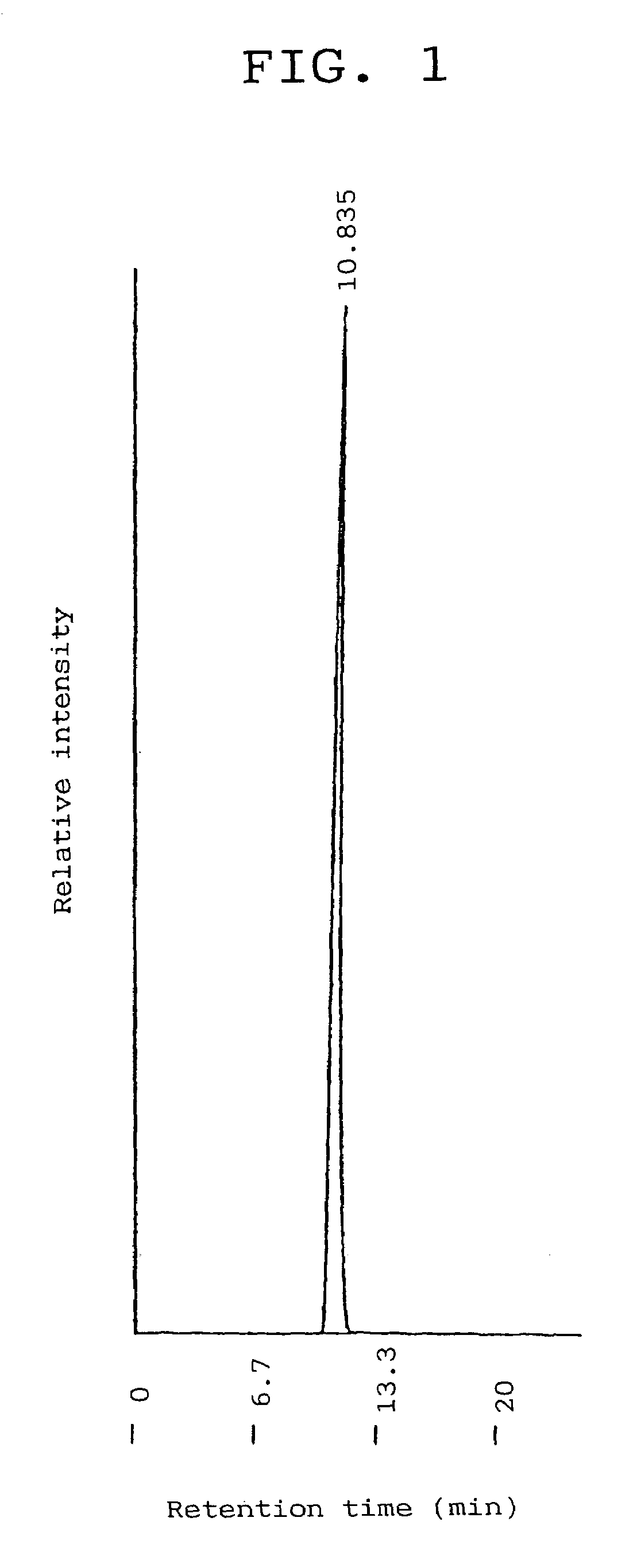 Dehydrating agent and method for dehydrating moist article using the agent and dehydrated article obtained by the method