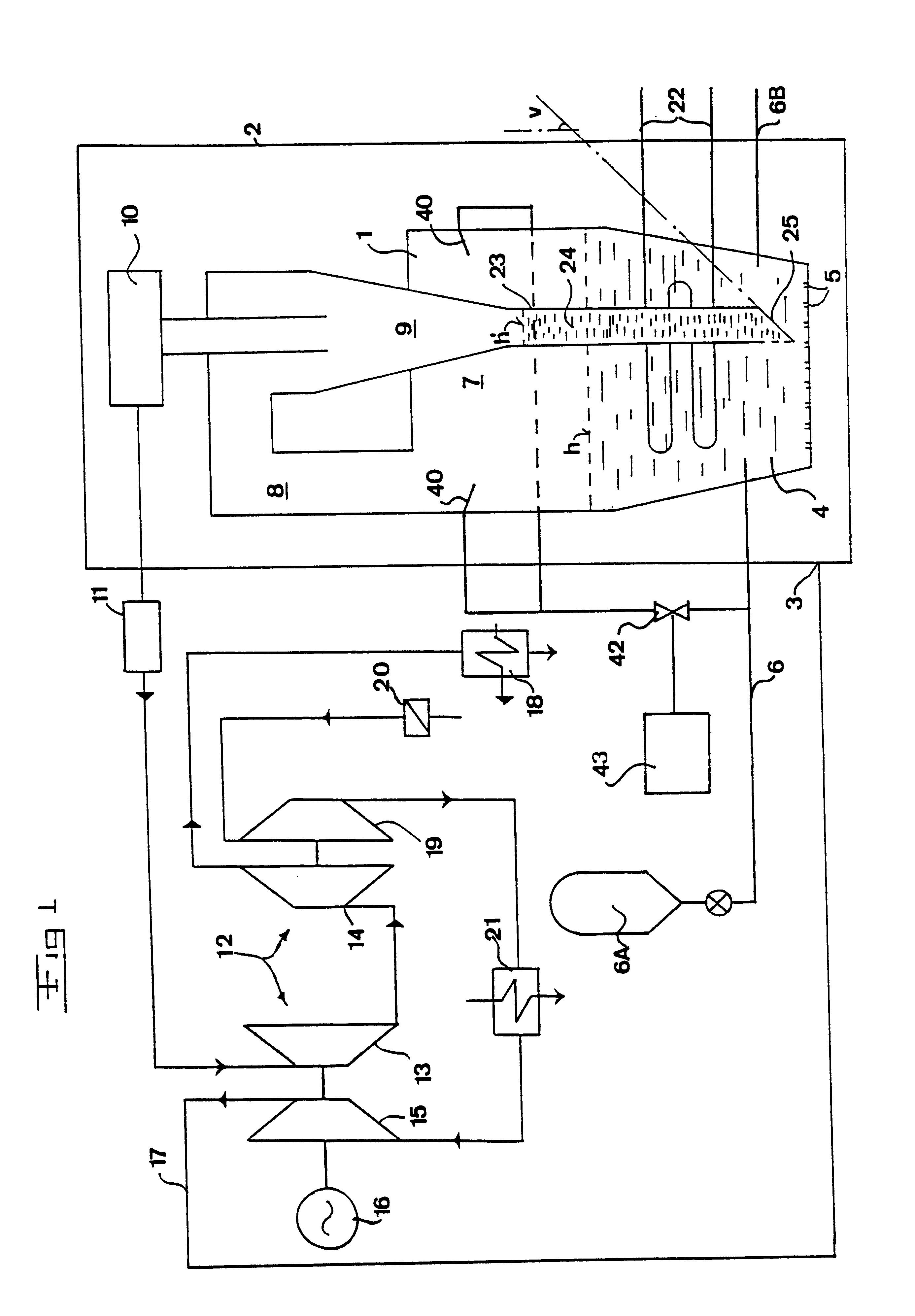 Method and apparatus for burning fuel in the free board of a pressurized fluidized bed with solids recirculation