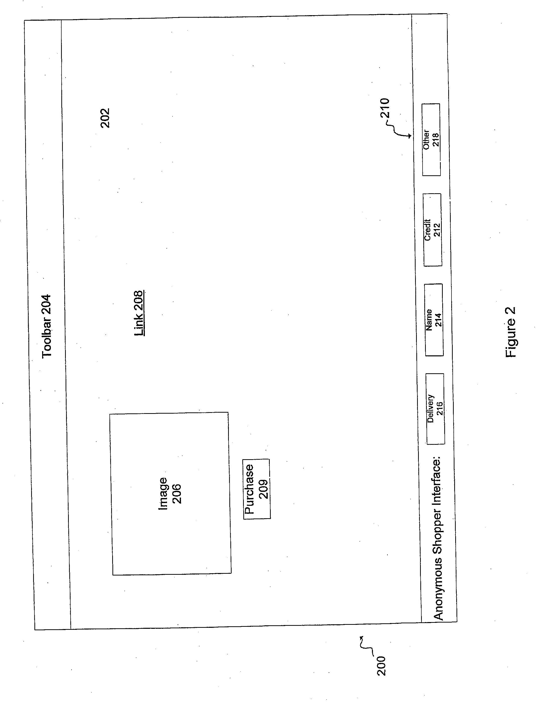 Anonymous shopping transactions on a network through information broker services