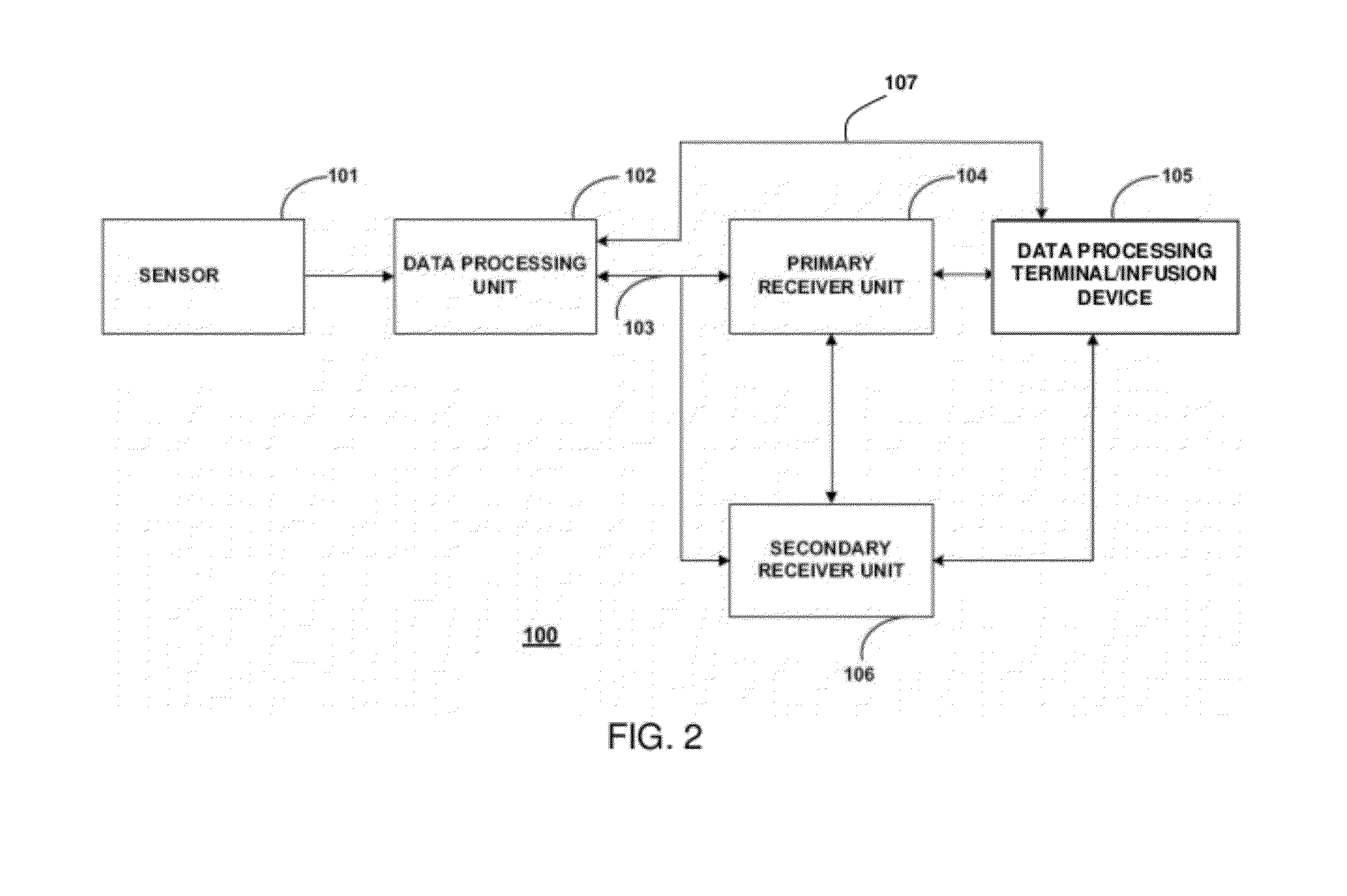 Analyte Sensors Having Temperature Independent Membranes