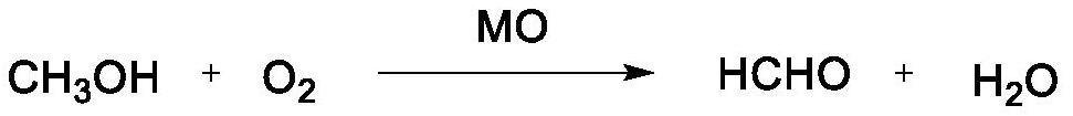 Nanometer combustion-supporting and power-increasing additive for methanol fuel for M100 vehicles and preparation method of nanometer combustion-supporting and power-increasing additive