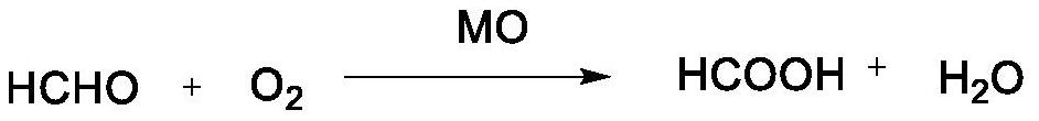 Nanometer combustion-supporting and power-increasing additive for methanol fuel for M100 vehicles and preparation method of nanometer combustion-supporting and power-increasing additive