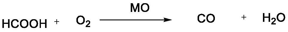 Nanometer combustion-supporting and power-increasing additive for methanol fuel for M100 vehicles and preparation method of nanometer combustion-supporting and power-increasing additive