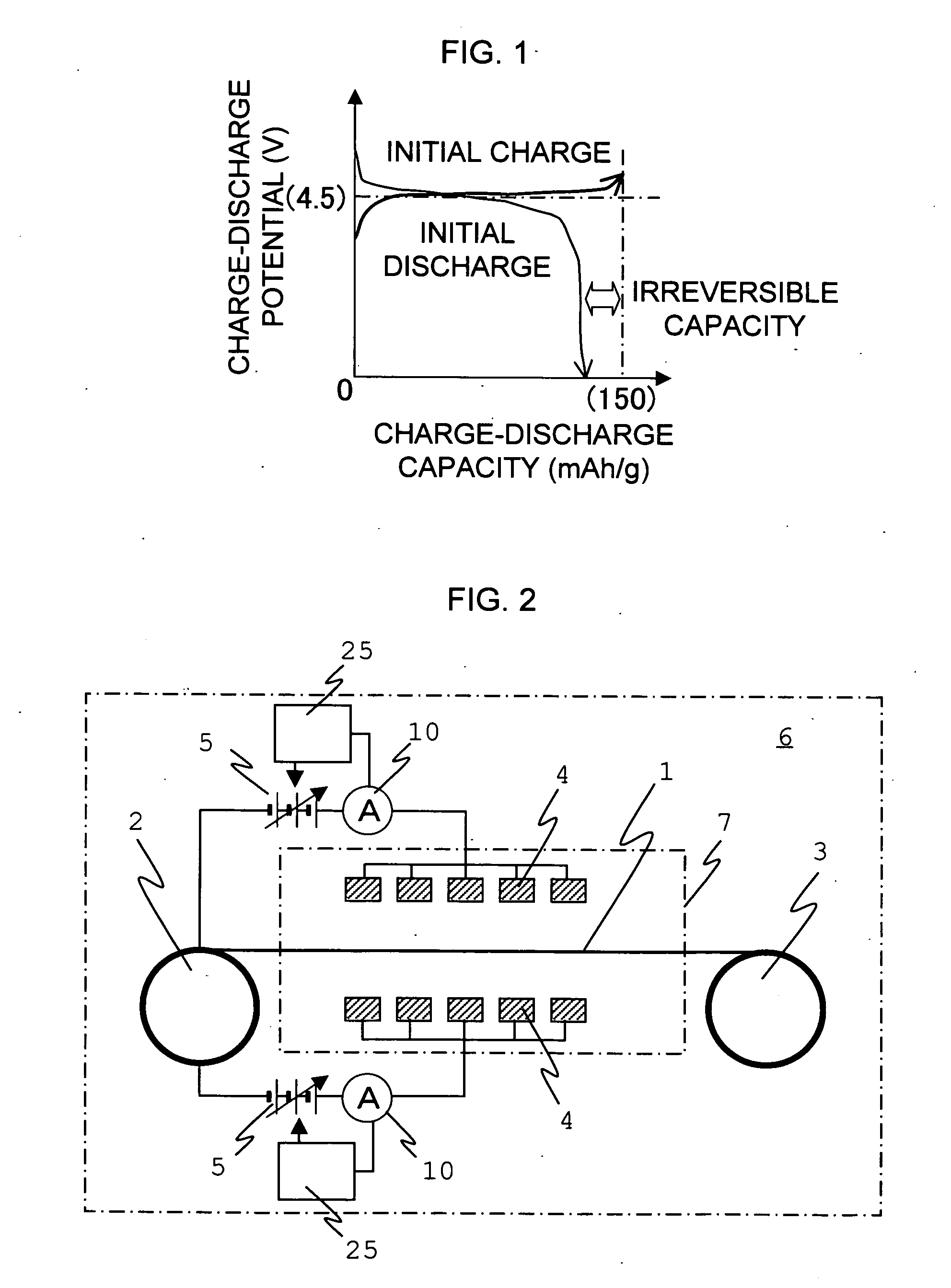 Rechargeable lithium battery containing ion-irradiated carbonaceous material and production thereof