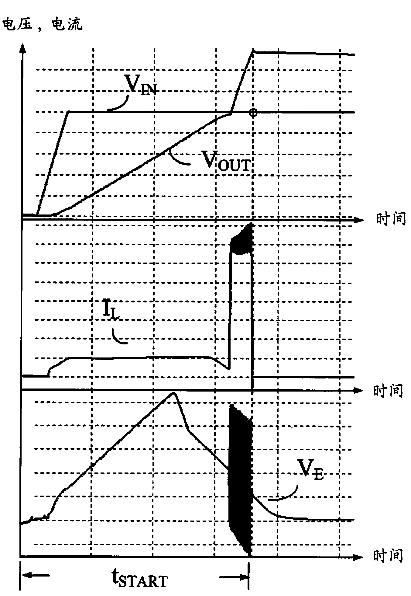 Voltage converter capable of suppressing output voltage overshooting