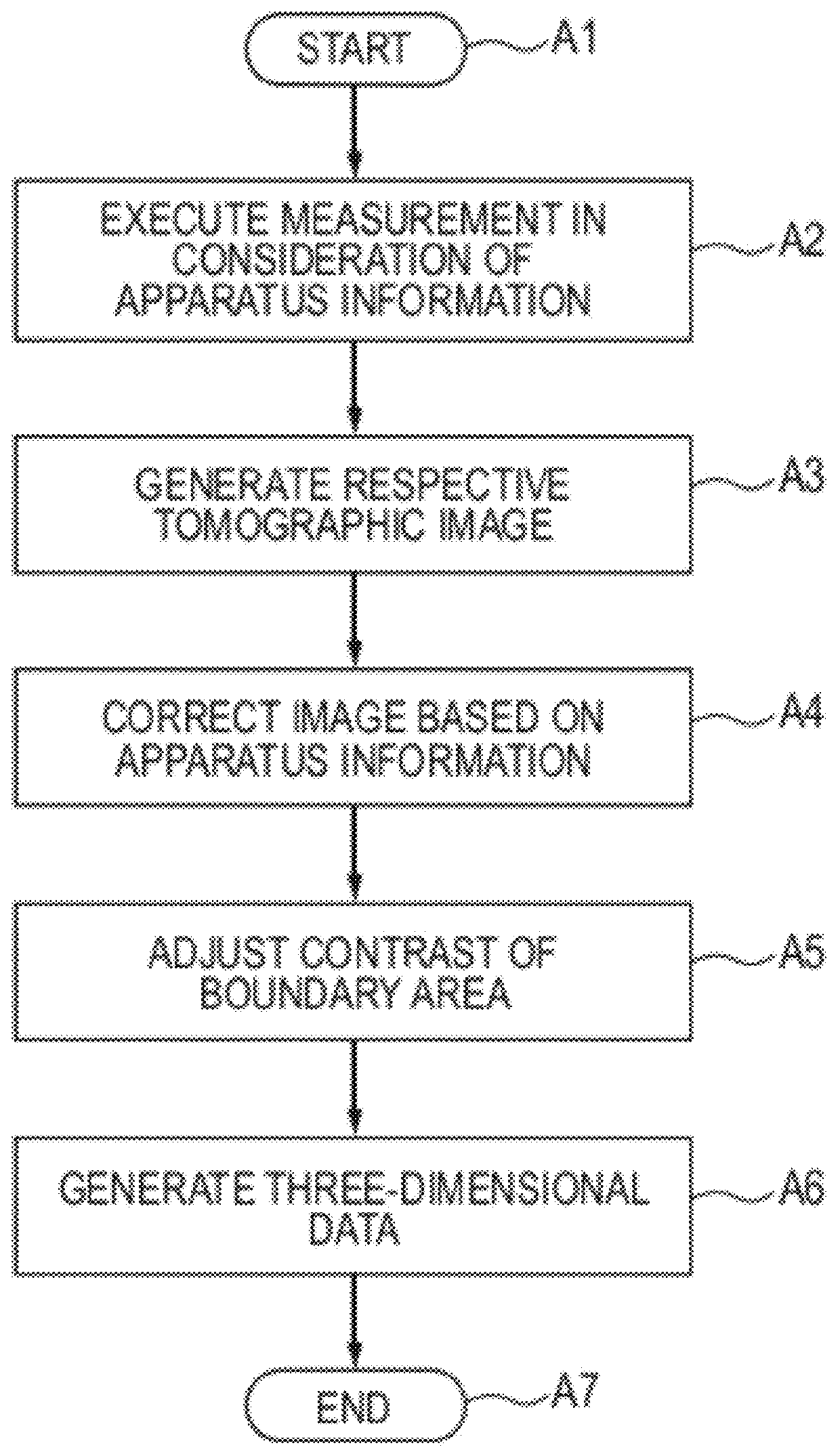 Tomographic imaging method and tomographic imaging apparatus