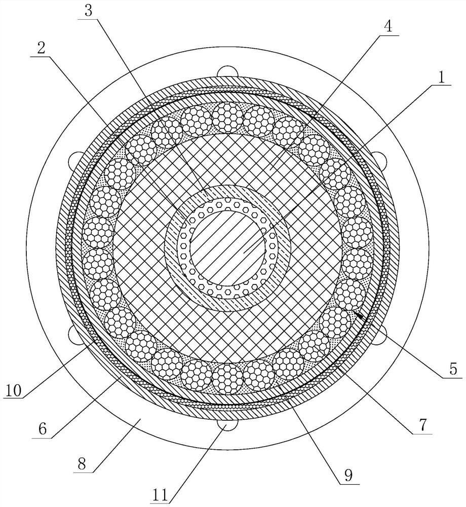 Fire-resistant and wear-resistant cable and cable processing system