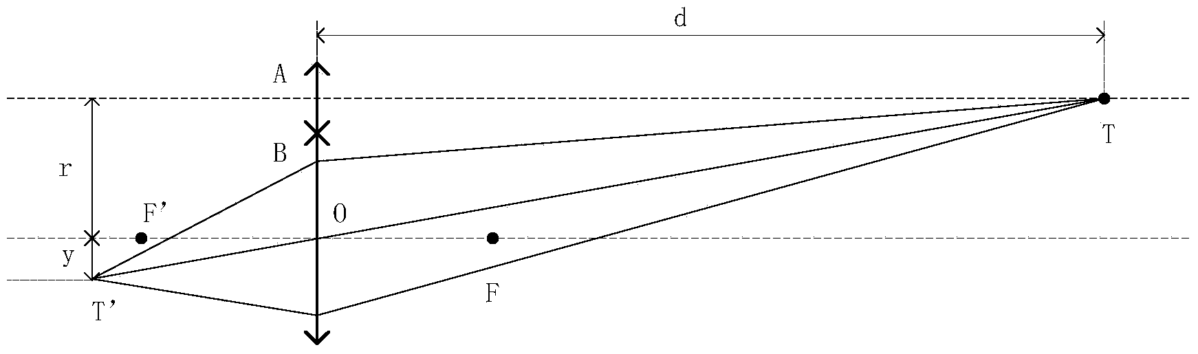 Method and device for adjusting optical axis parallelism of transmitting and a receiving optical system of dual-axis laser ceilometer