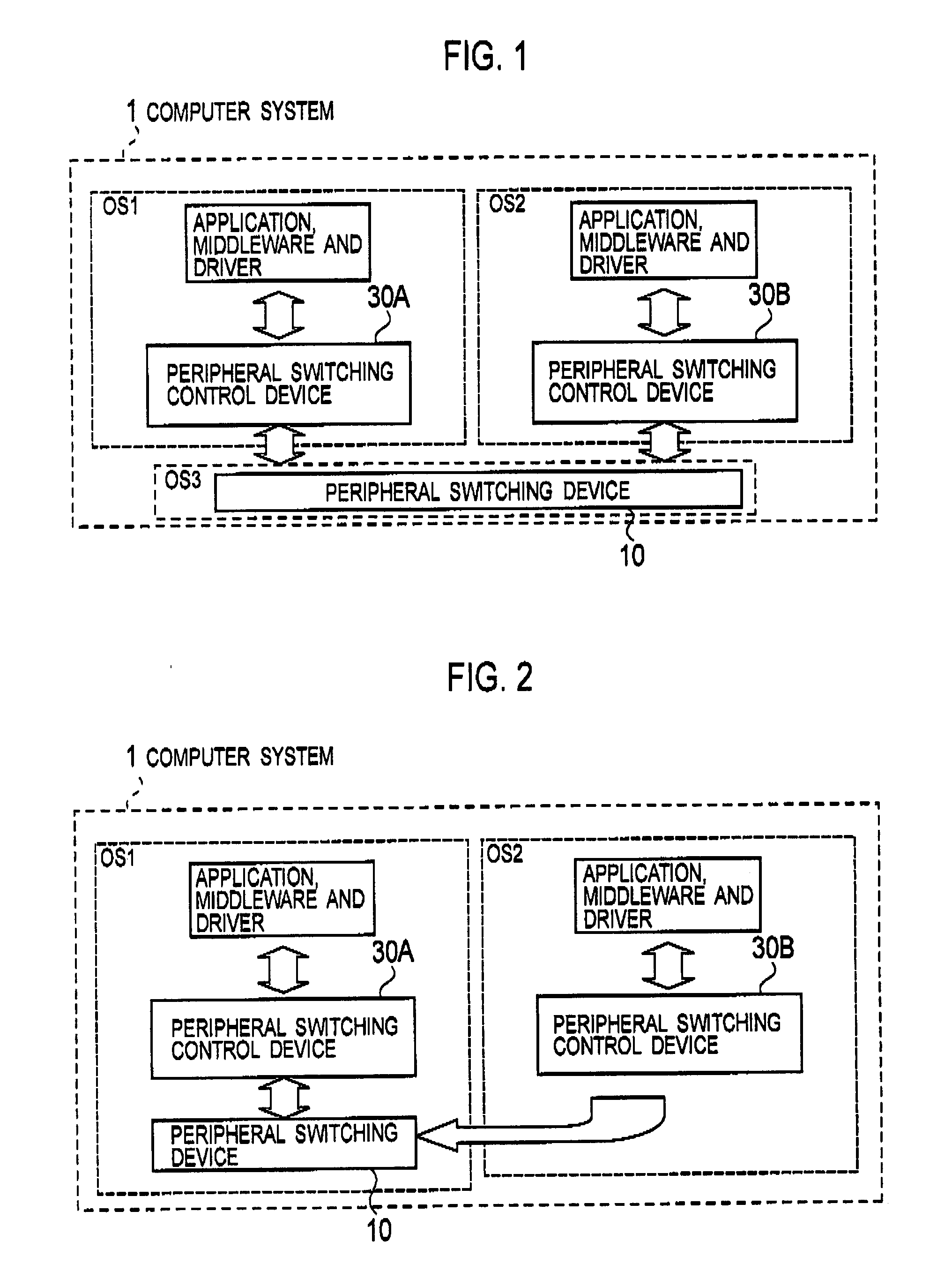 Peripheral switching device and a peripheral switching control device