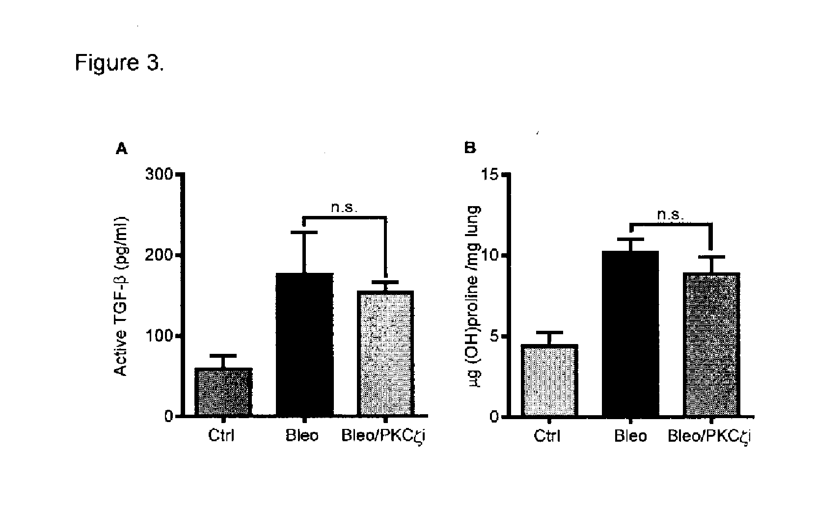 Lung injury repair compositions and methods