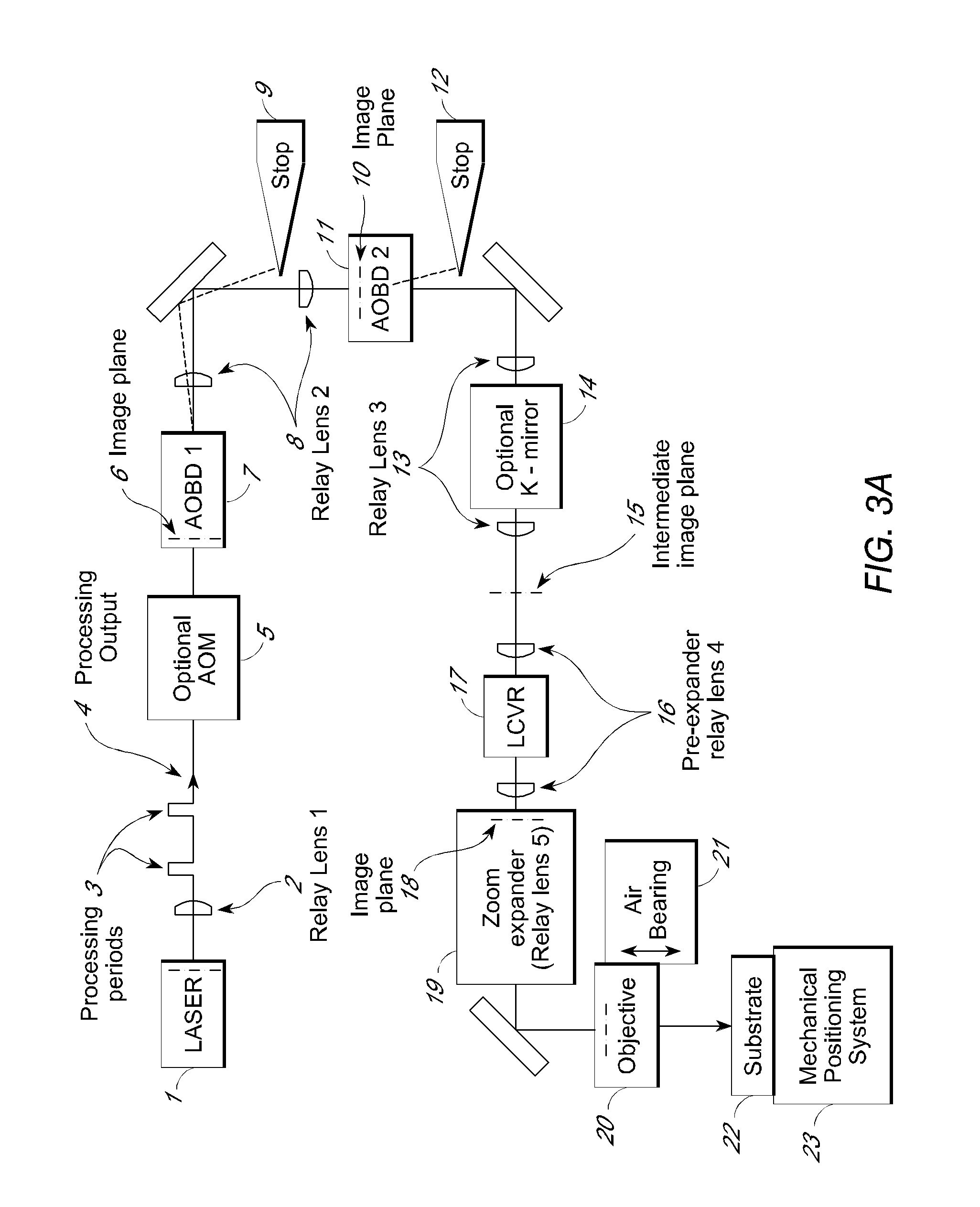 Predictive link processing