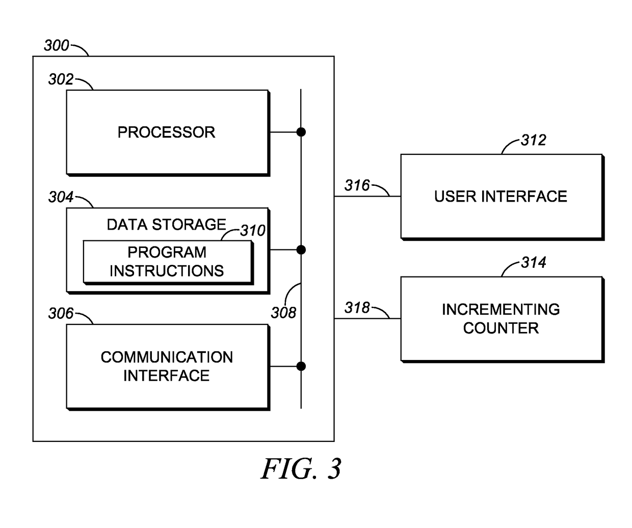 Establishing user-confidence levels of data inputs